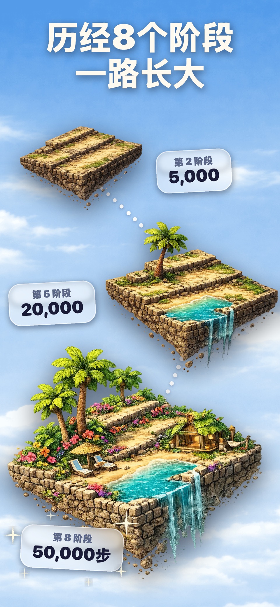 Pixel Islands: 计步器 2