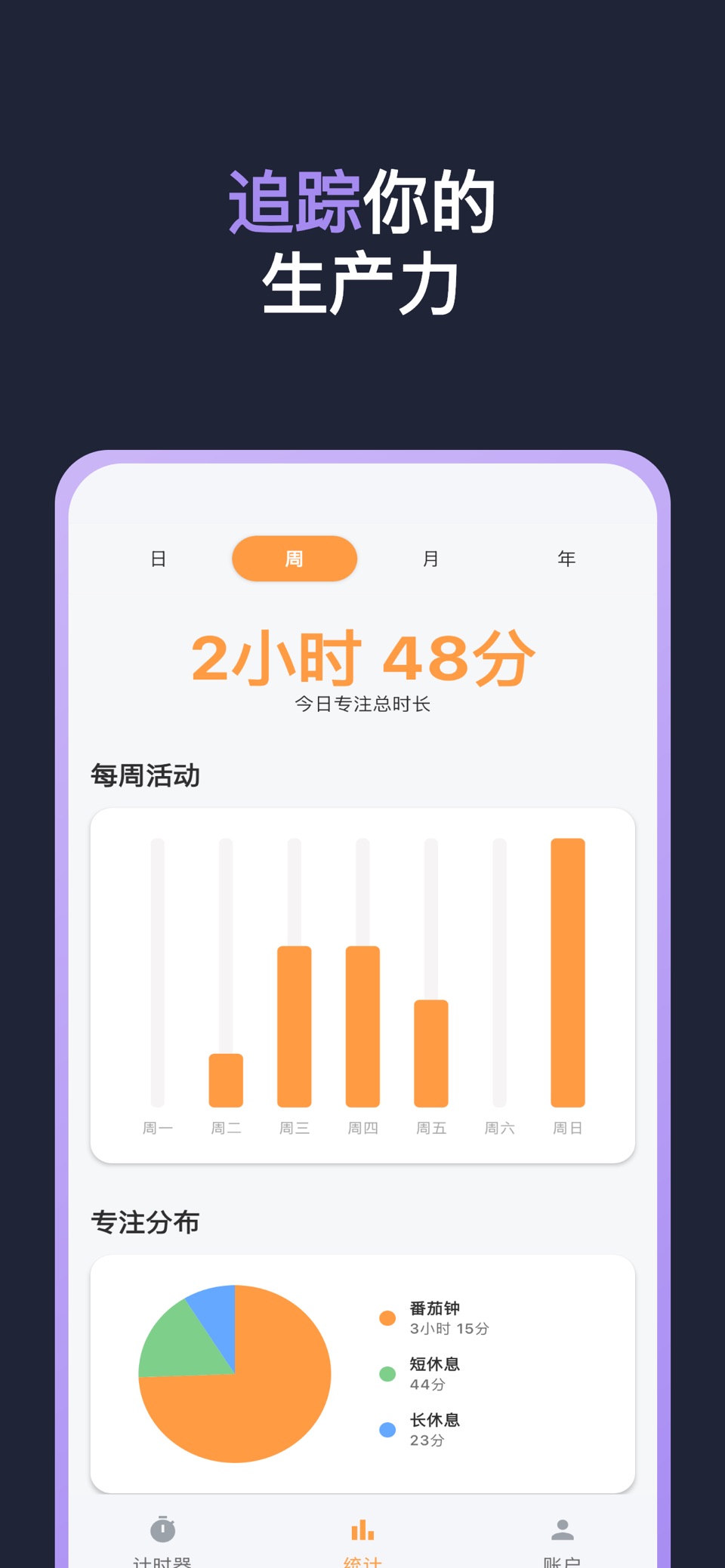 FocusOnly - 番茄钟计时器 3