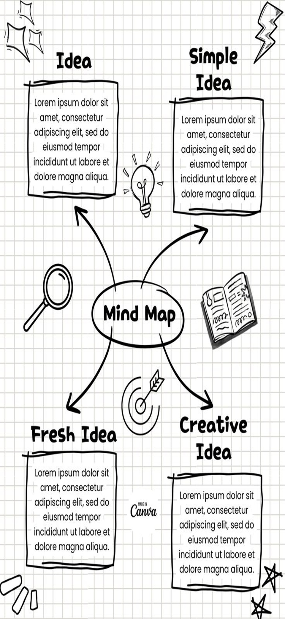 Mind Mapping & Brainstorm App · Store screenshots