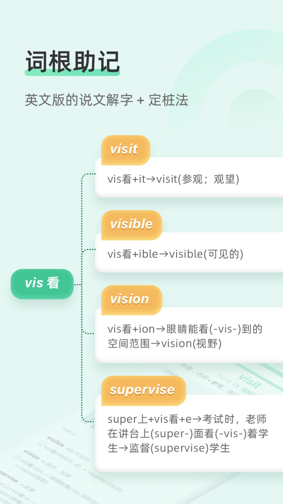 知米背单词-四级六级考研英语词汇学习软件 2
