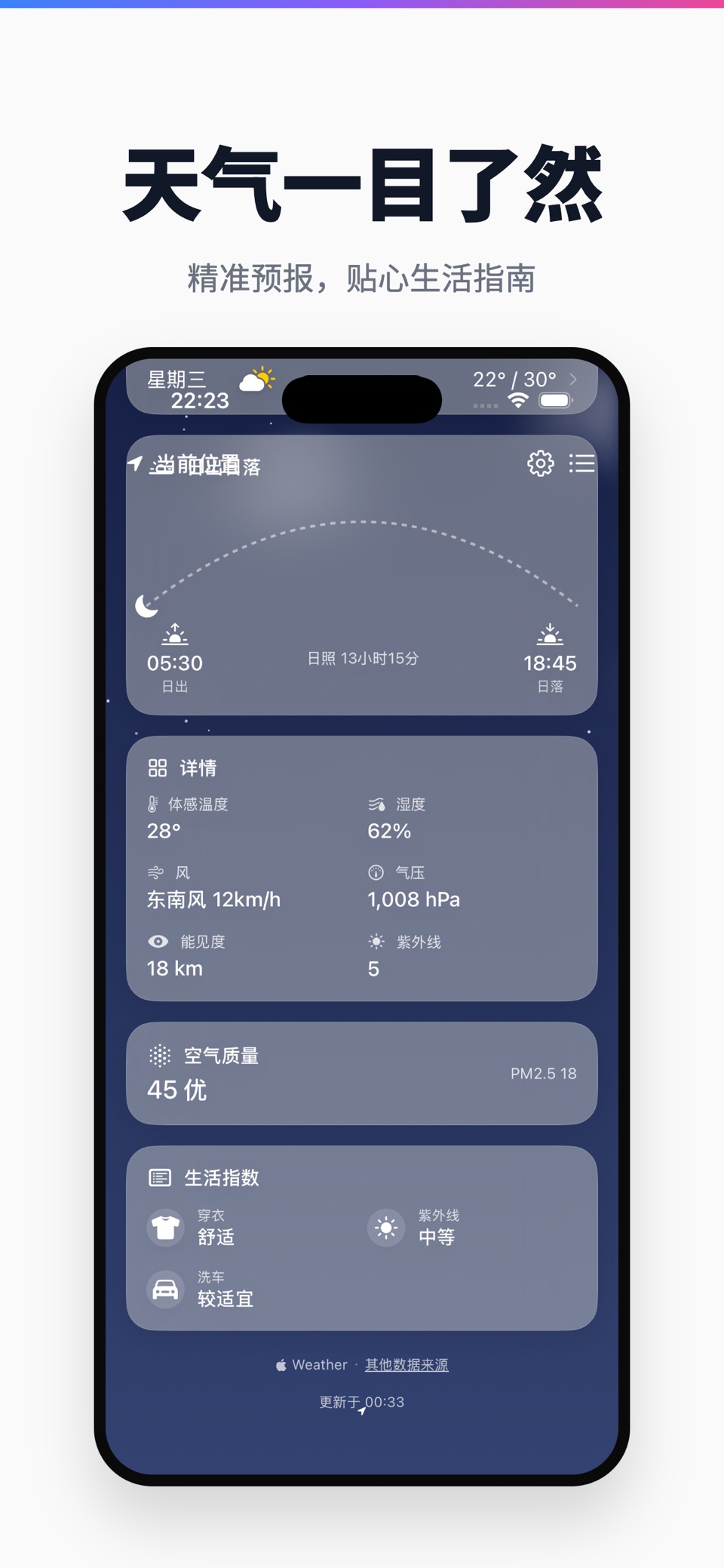 知雨天气 3