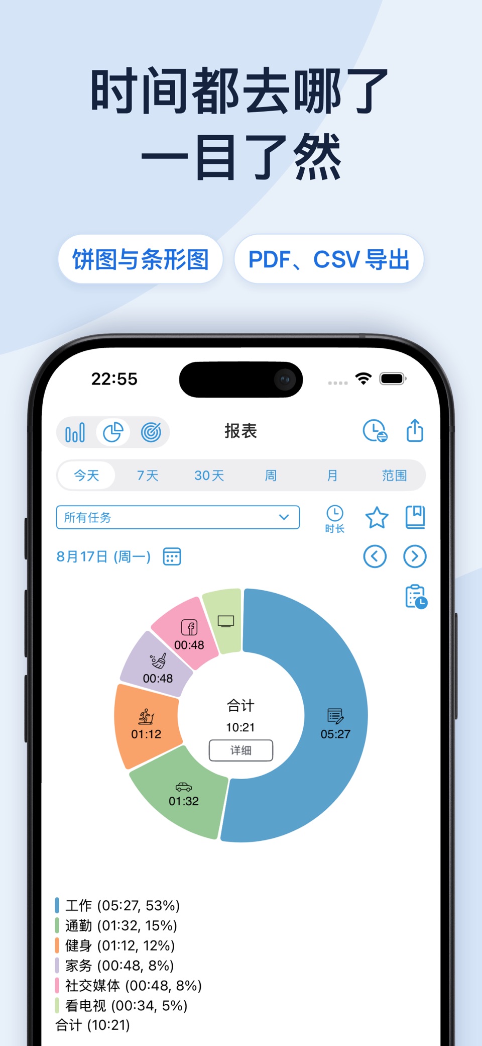 ATracker PRO - 每日时间管理 2