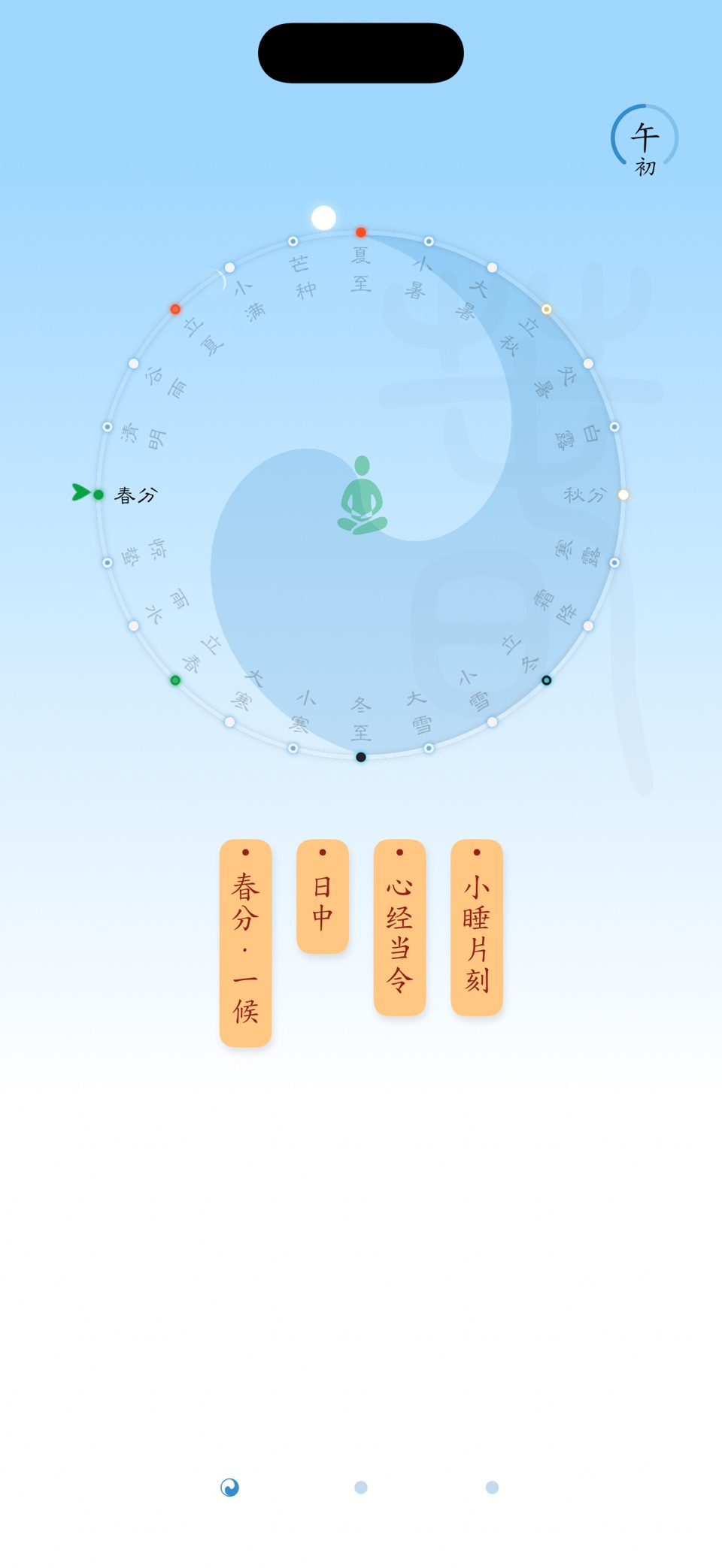 时历 2