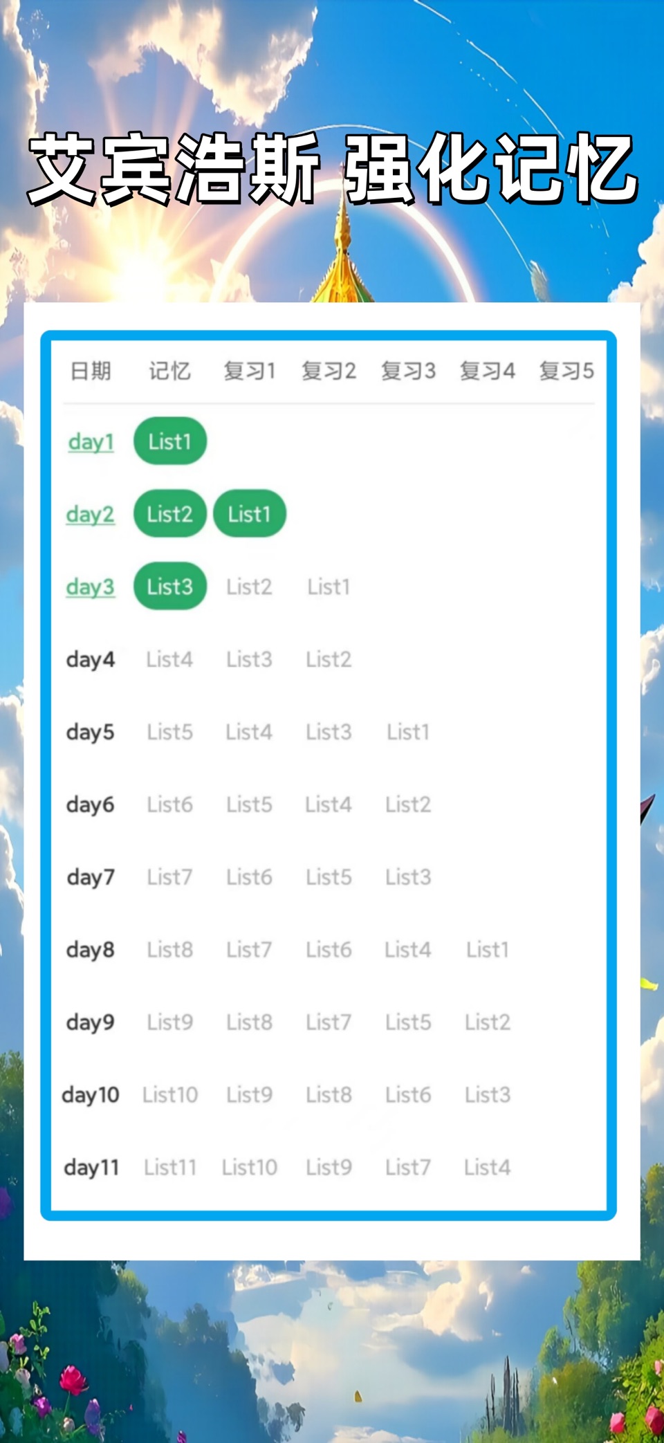净信背单词 2