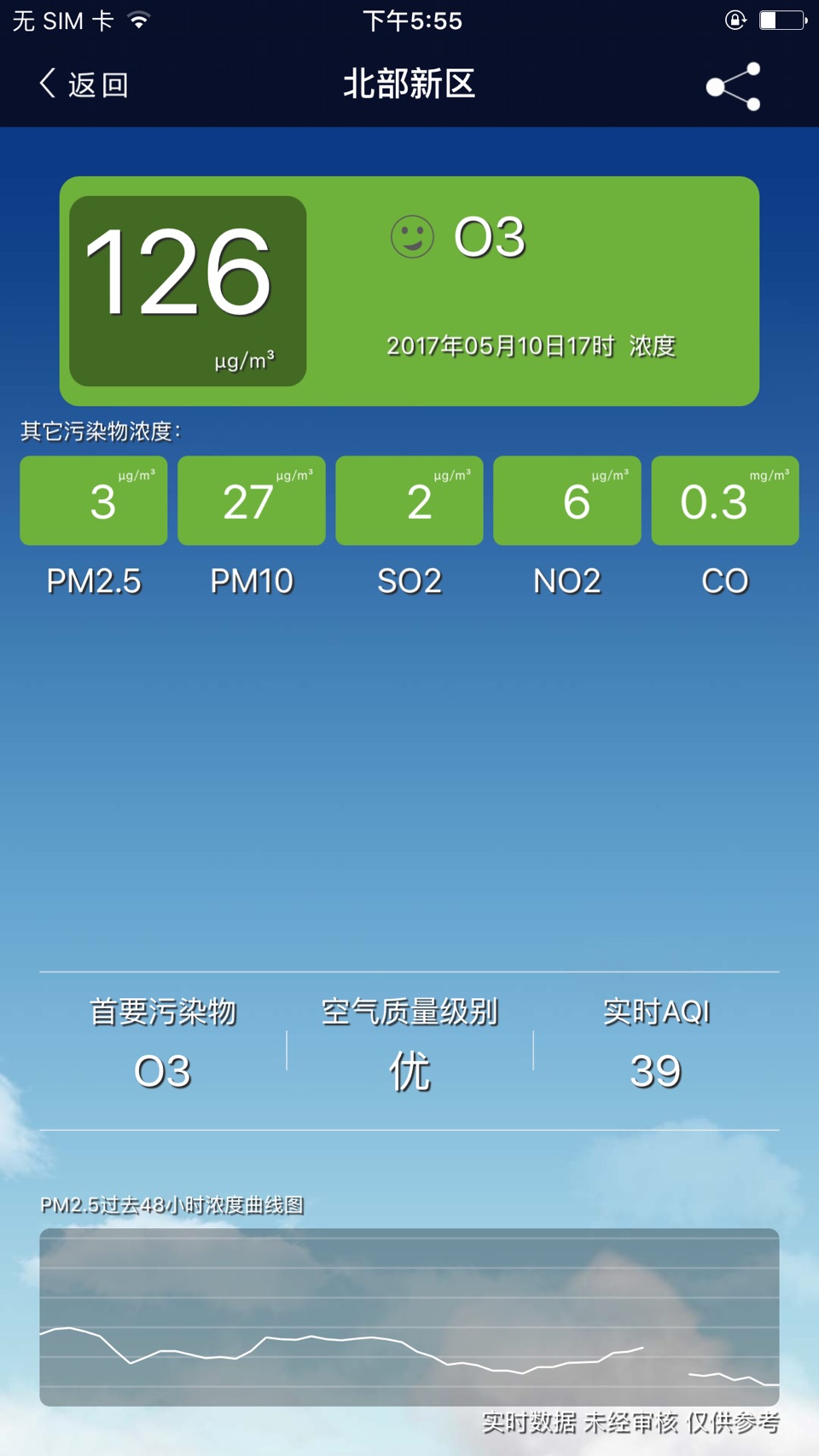 北京空气质量 3