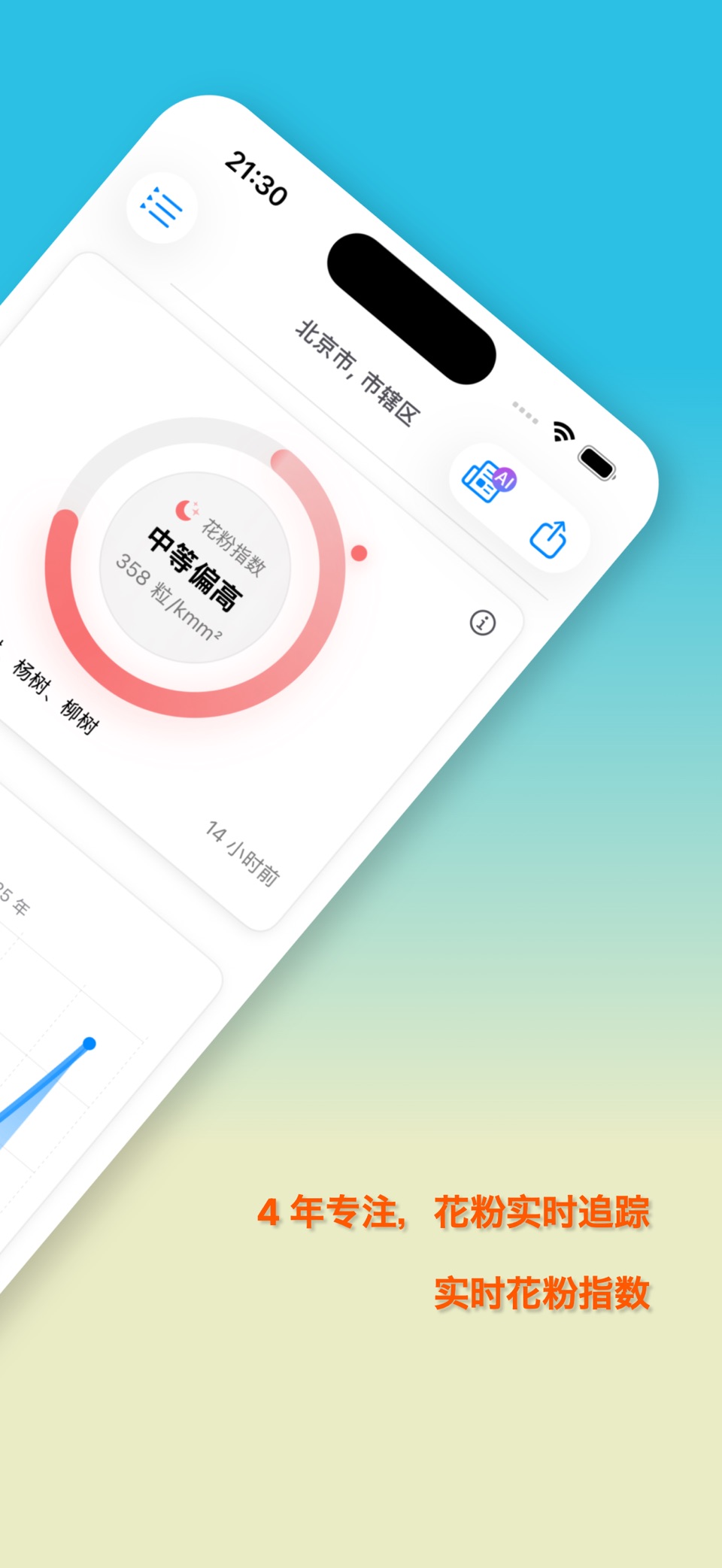 花粉浓度播报 2