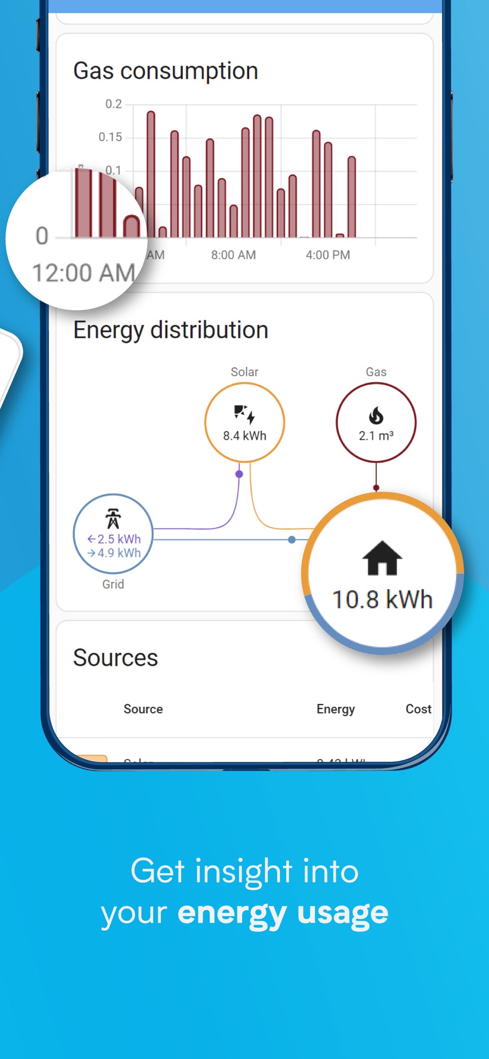 Home Assistant 3