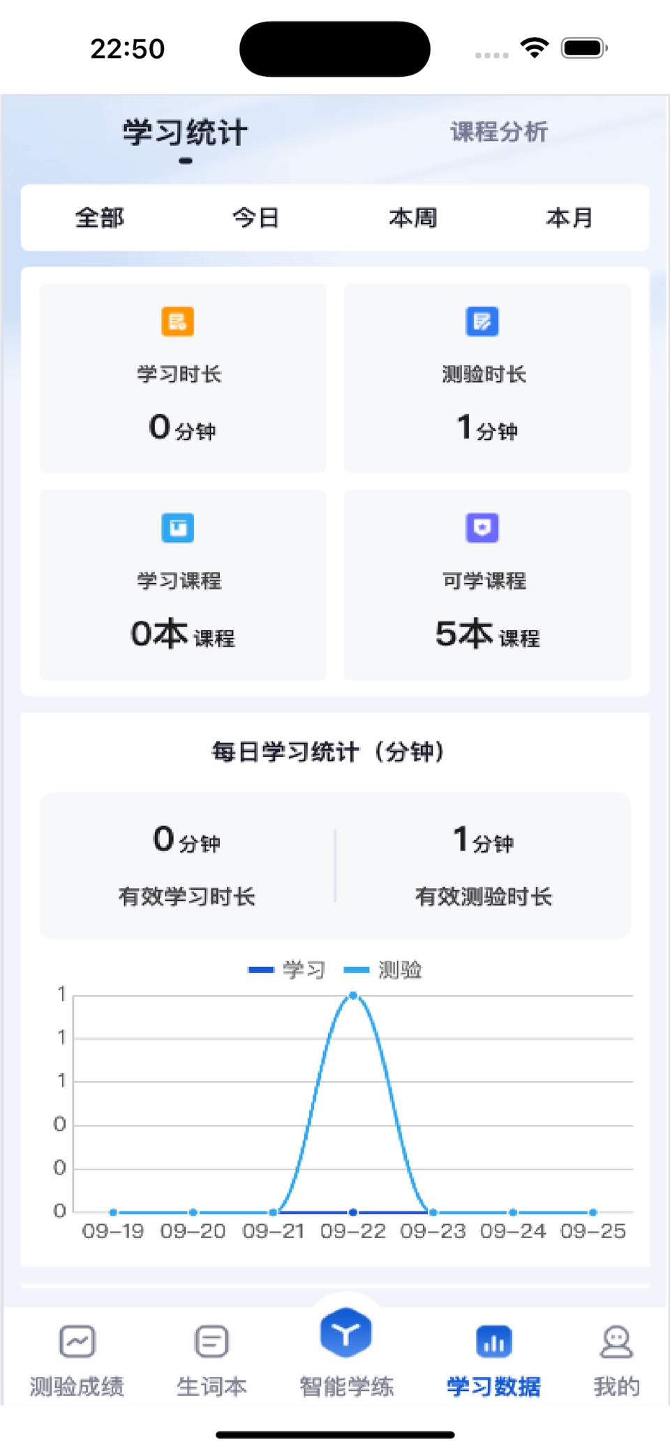 速记词场 · Store screenshots