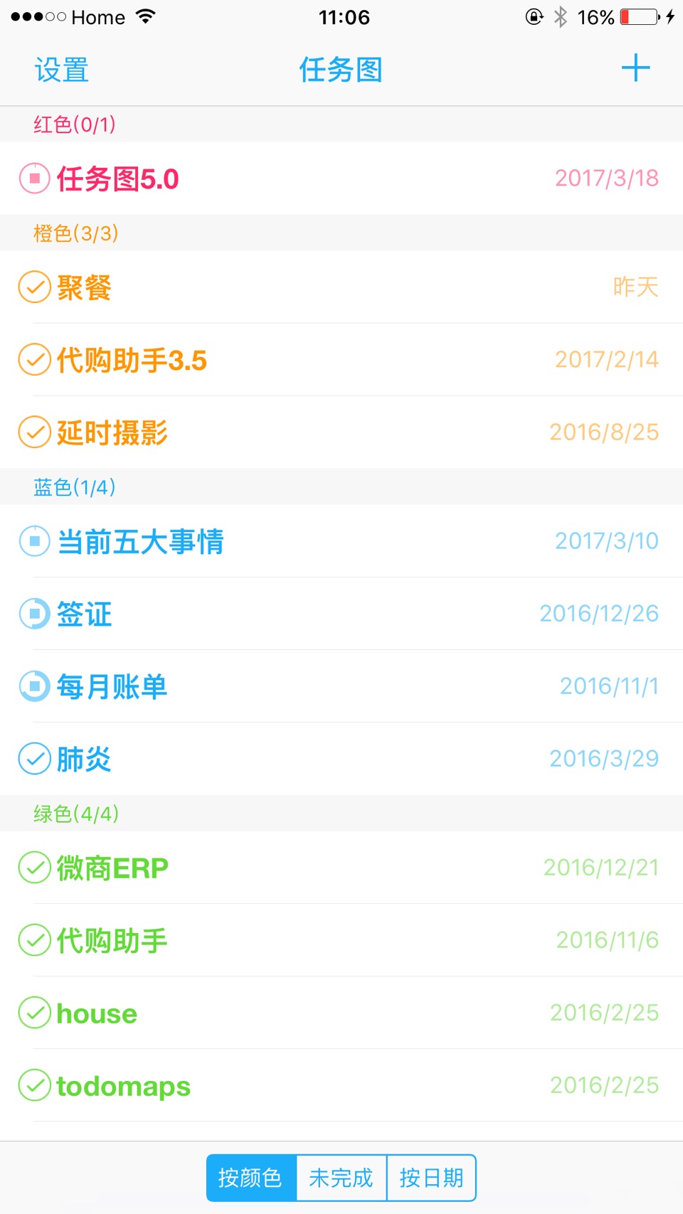 任务图: 思维导图 for 待办事项 2