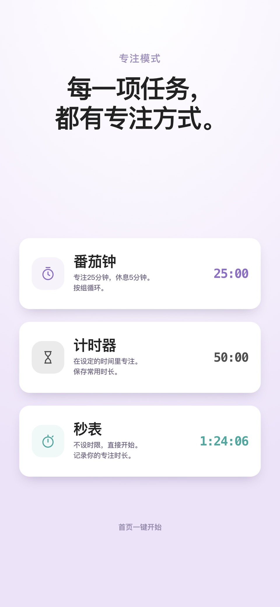 Haruda Focus - 番茄钟学习计时器 3