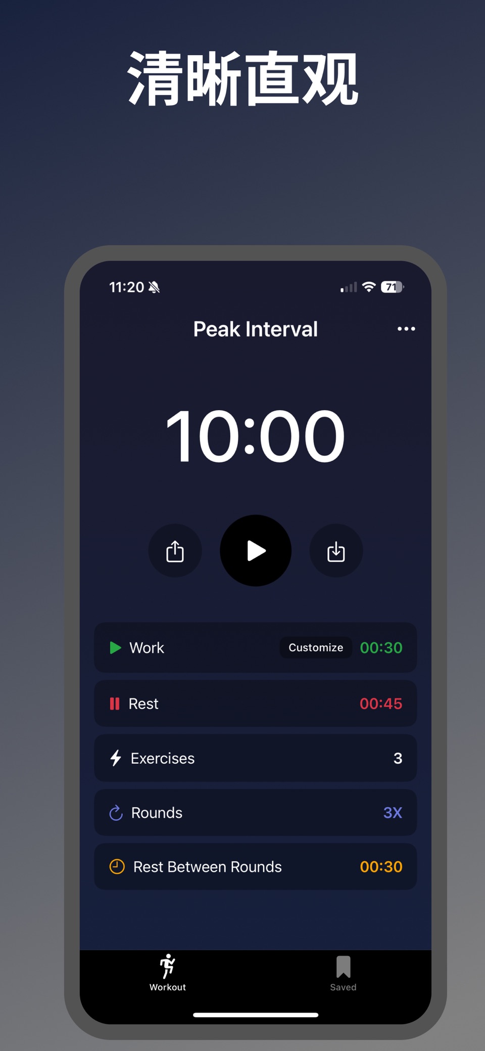 间歇计时器 HIIT 训练 · Store screenshots