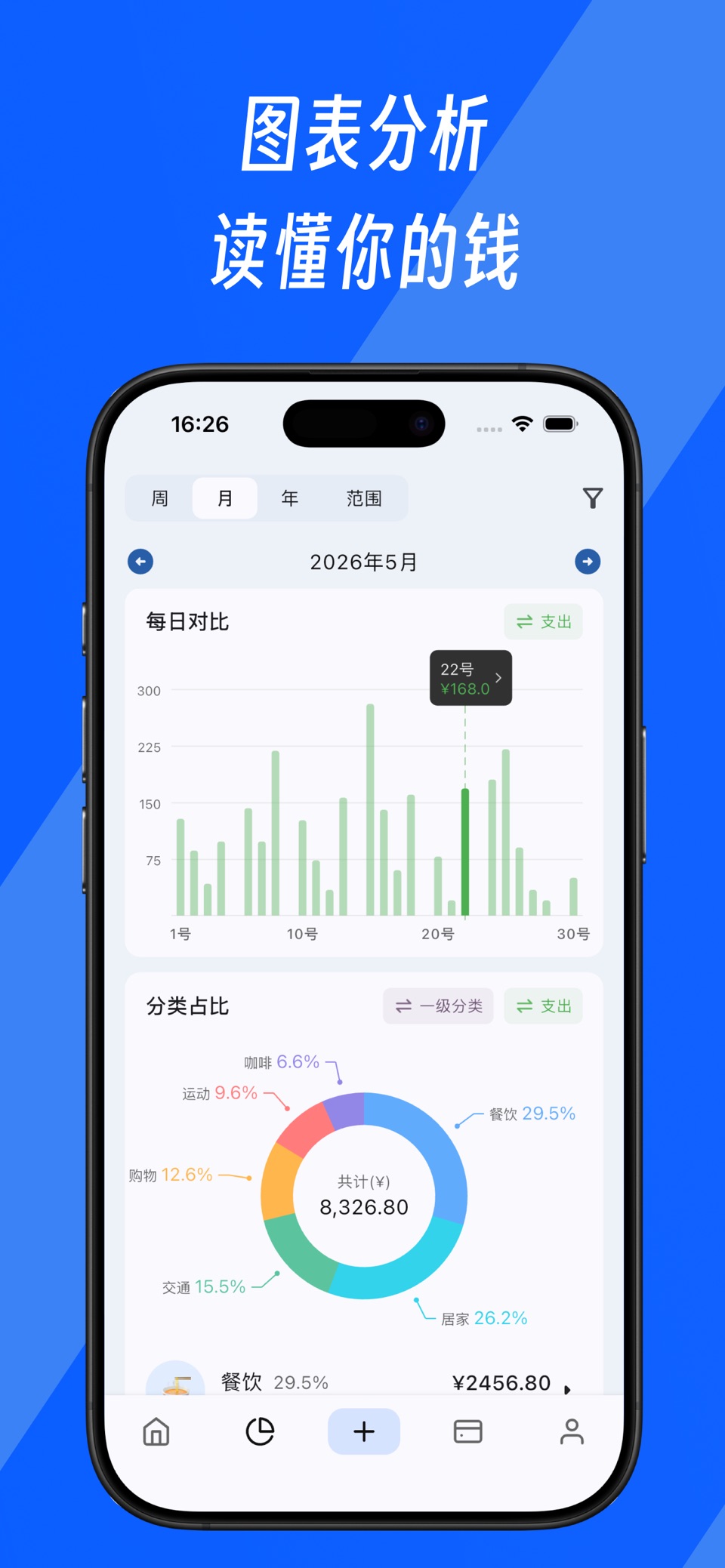 Mini记账 2.0 - 预算账本、资产账户与收支统计 3