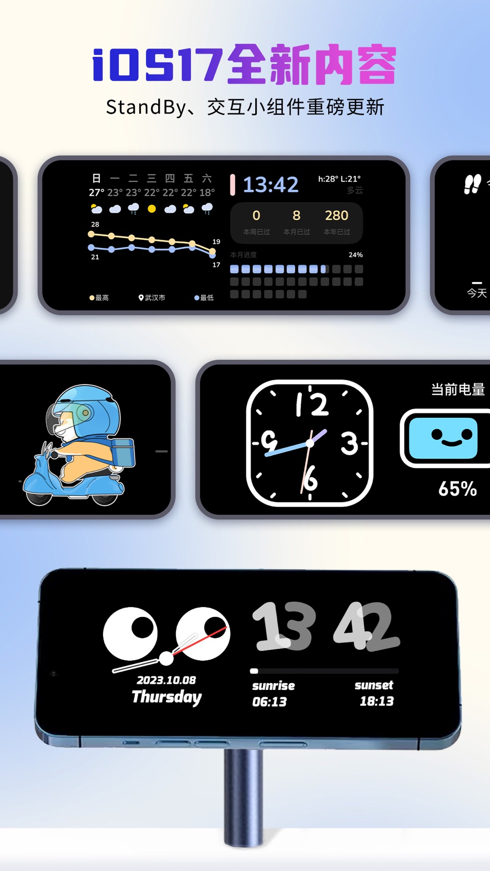 唯美桌面 - Any Widgets小组件主题壁纸美化 · Store screenshots