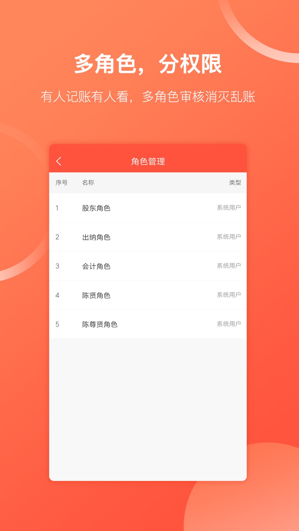 财务专家-生意记账 3