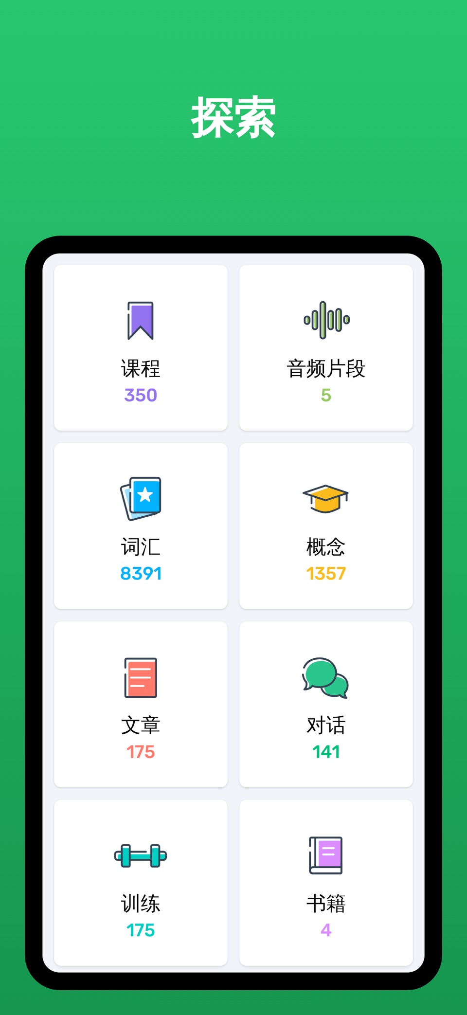 Wlingua - 学意大利语 3