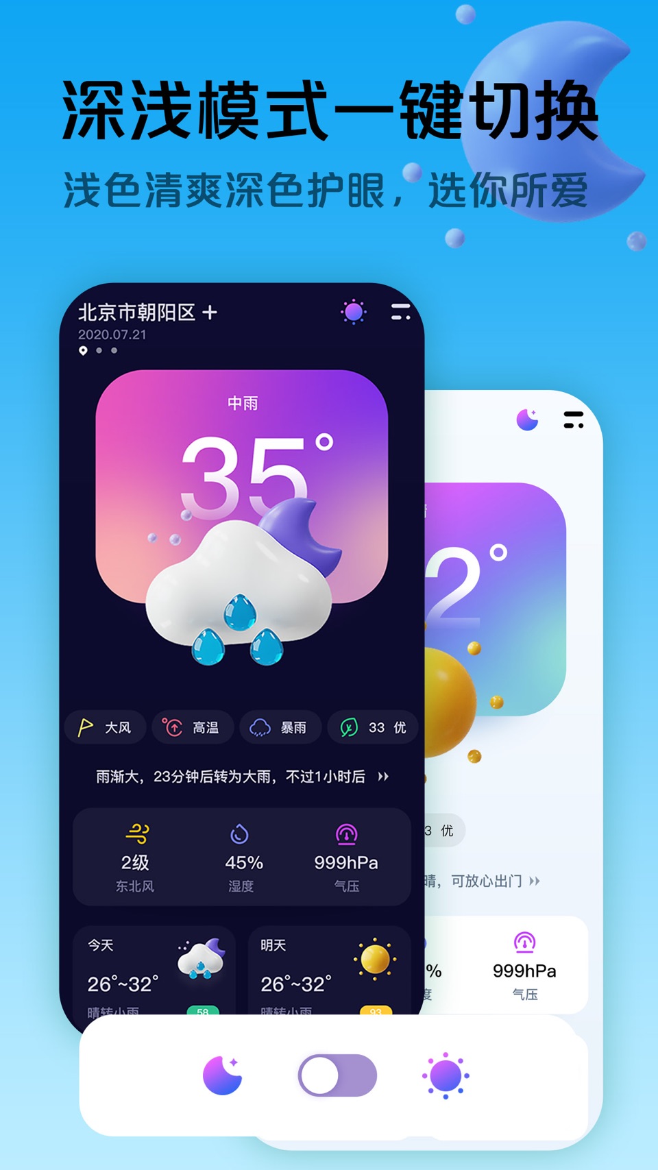 超准天气预报 5
