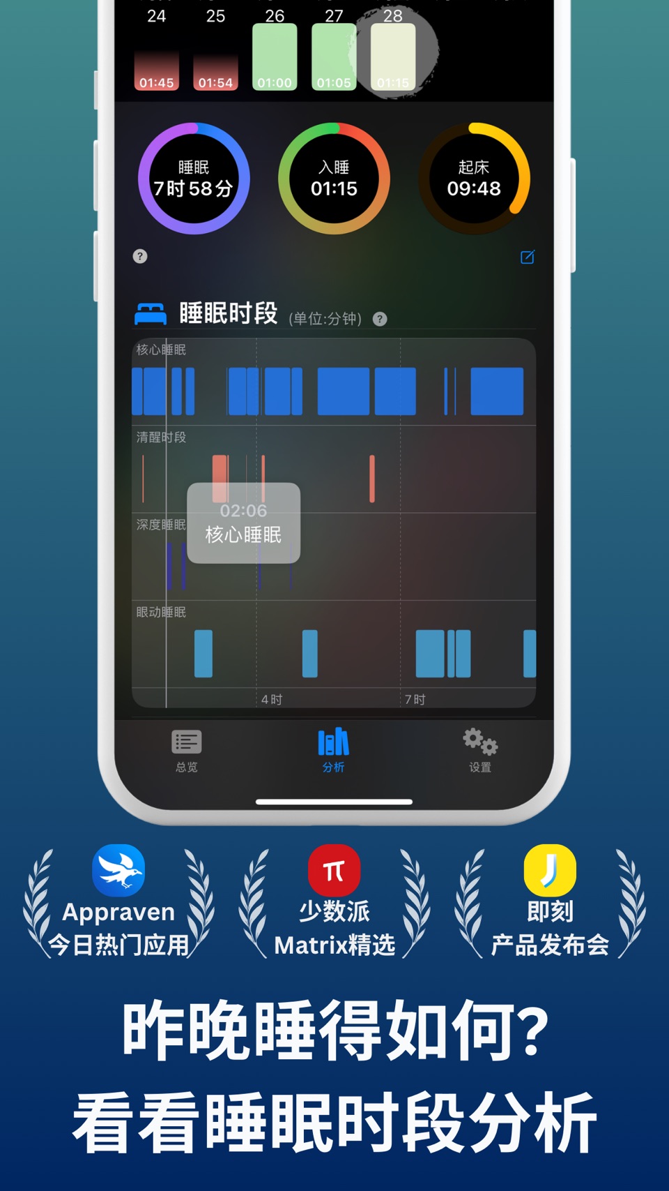 StaySleep 睡着了- 熬夜热力图、睡眠监测与睡眠记录 3