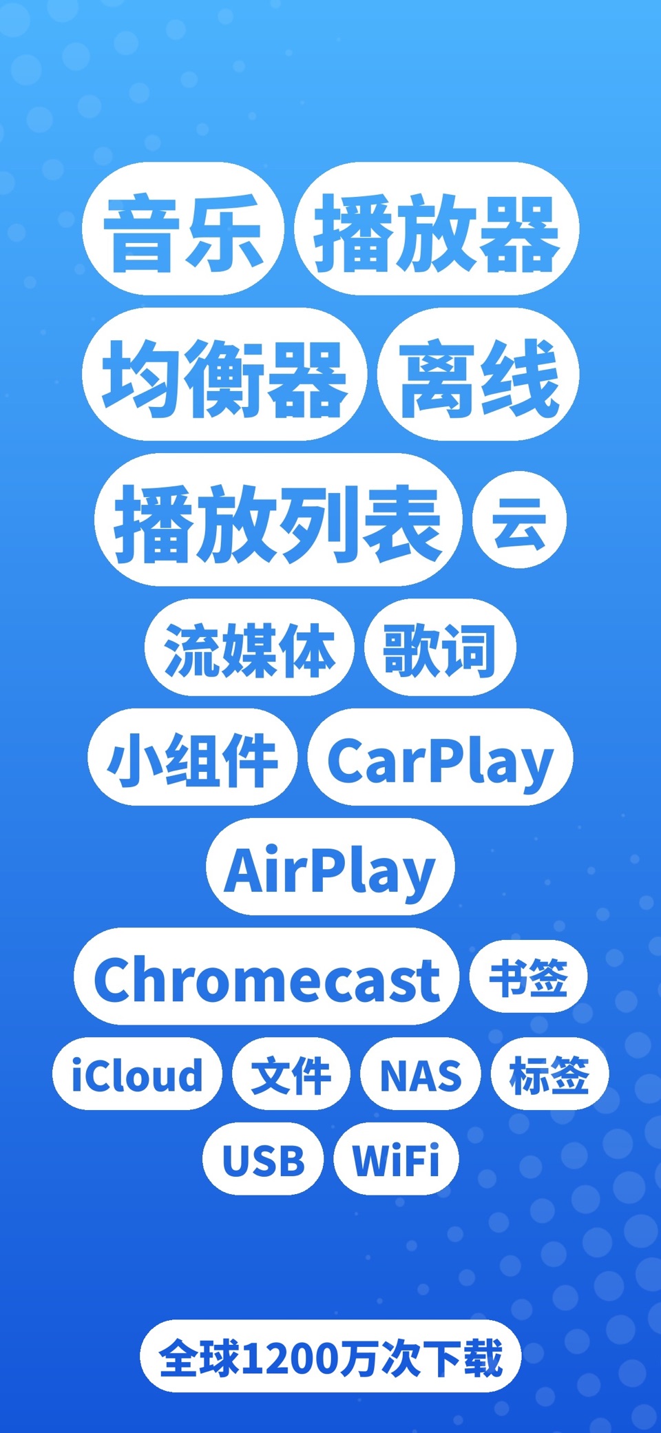 Evermusic: 离线音乐播放器和均衡器，云流媒体 · Store screenshots