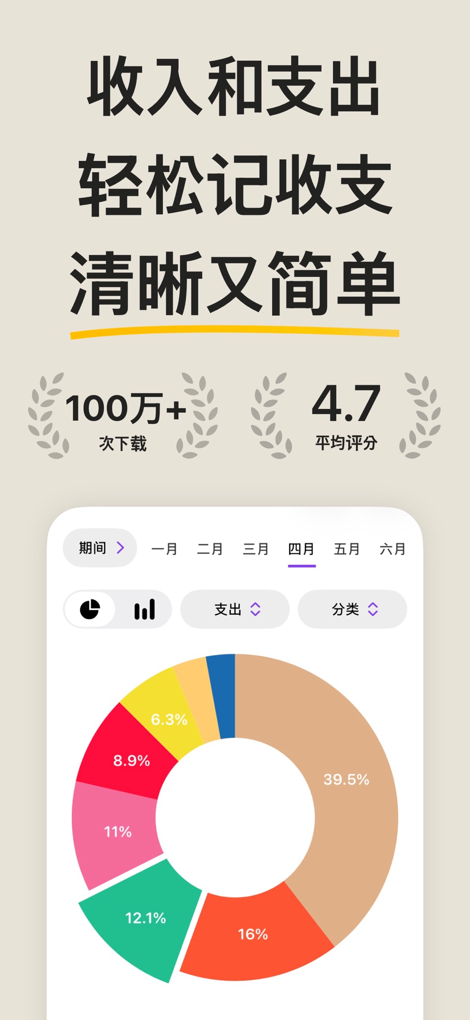 记账软件与记账本 - Money Flow · Store screenshots