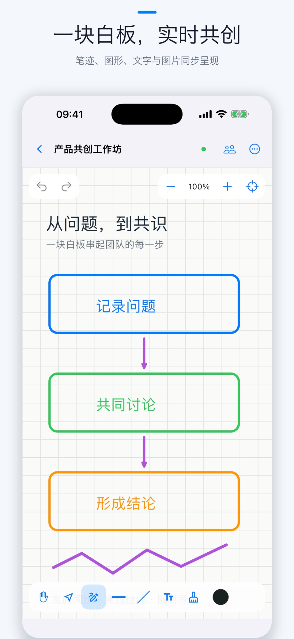 共墨：多人实时协作白板 · Store screenshots