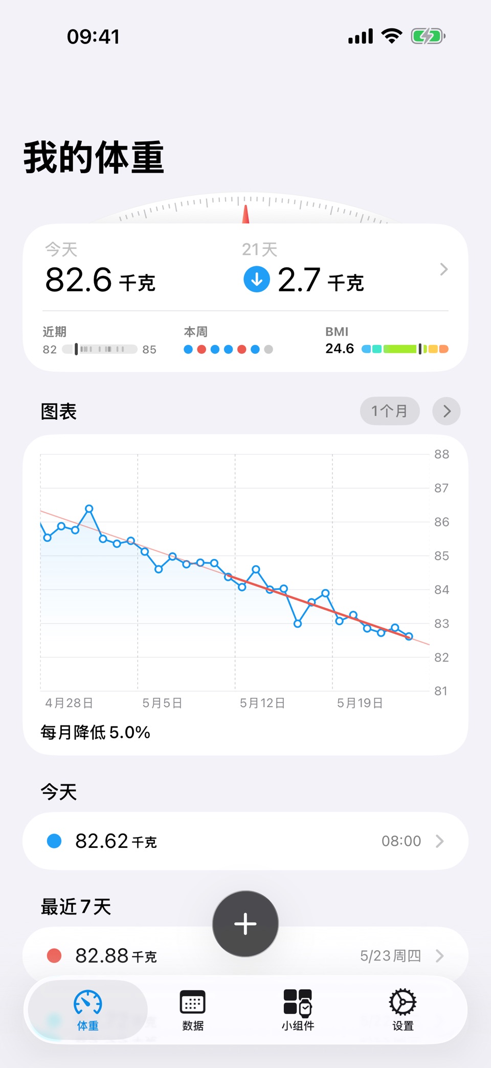 MyWeight² · Store screenshots