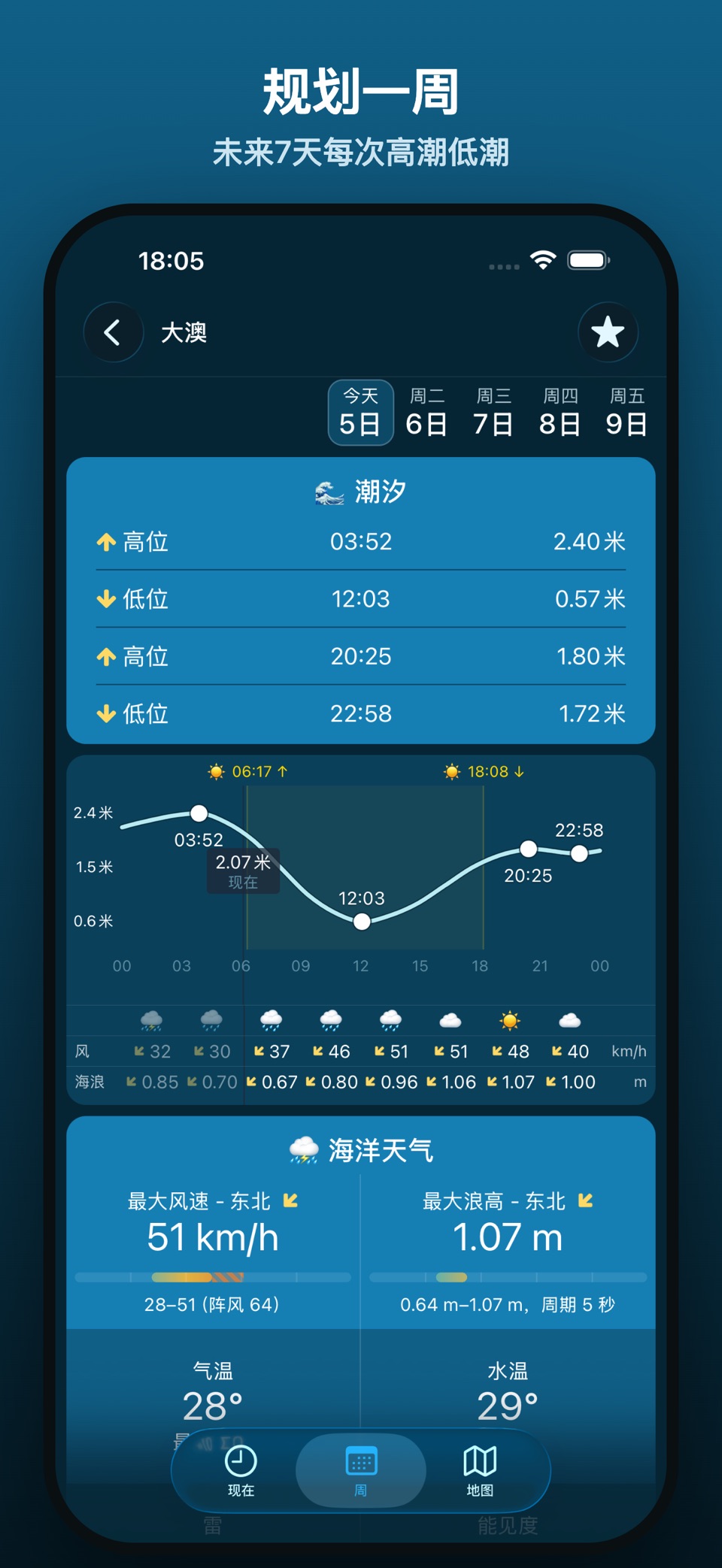 潮汐在身边 2