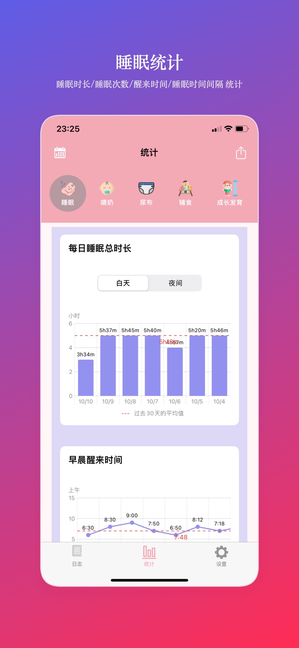 养娃日志-喂奶记录、睡觉记录、生长发育记录、成长日记 2