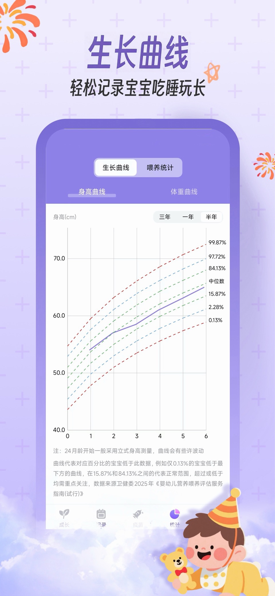 一木宝宝-宝宝喂养记录与育儿日记 3