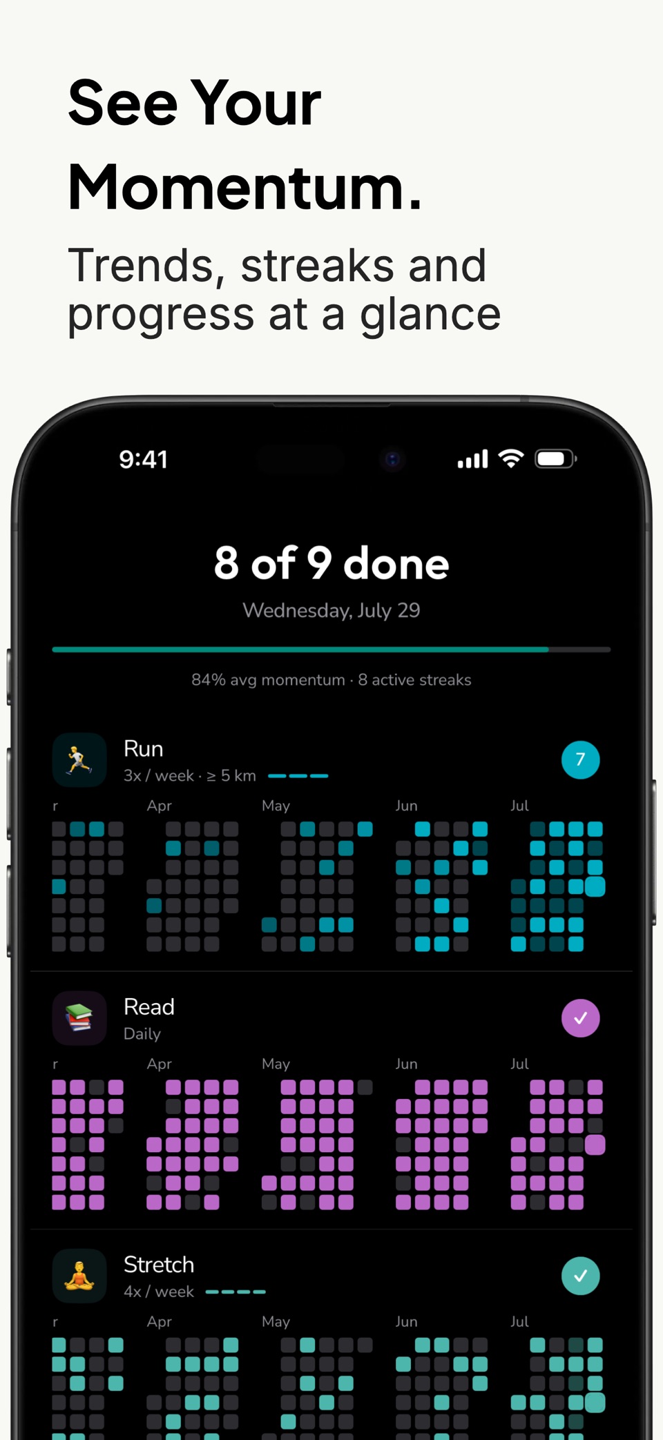 Cadence - Habit Tracker 2