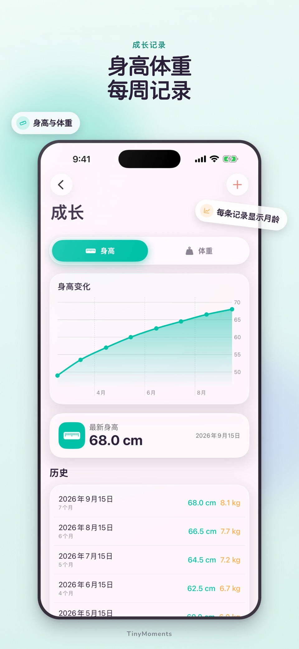 宝宝照片编辑·相册模板·满月照片 3