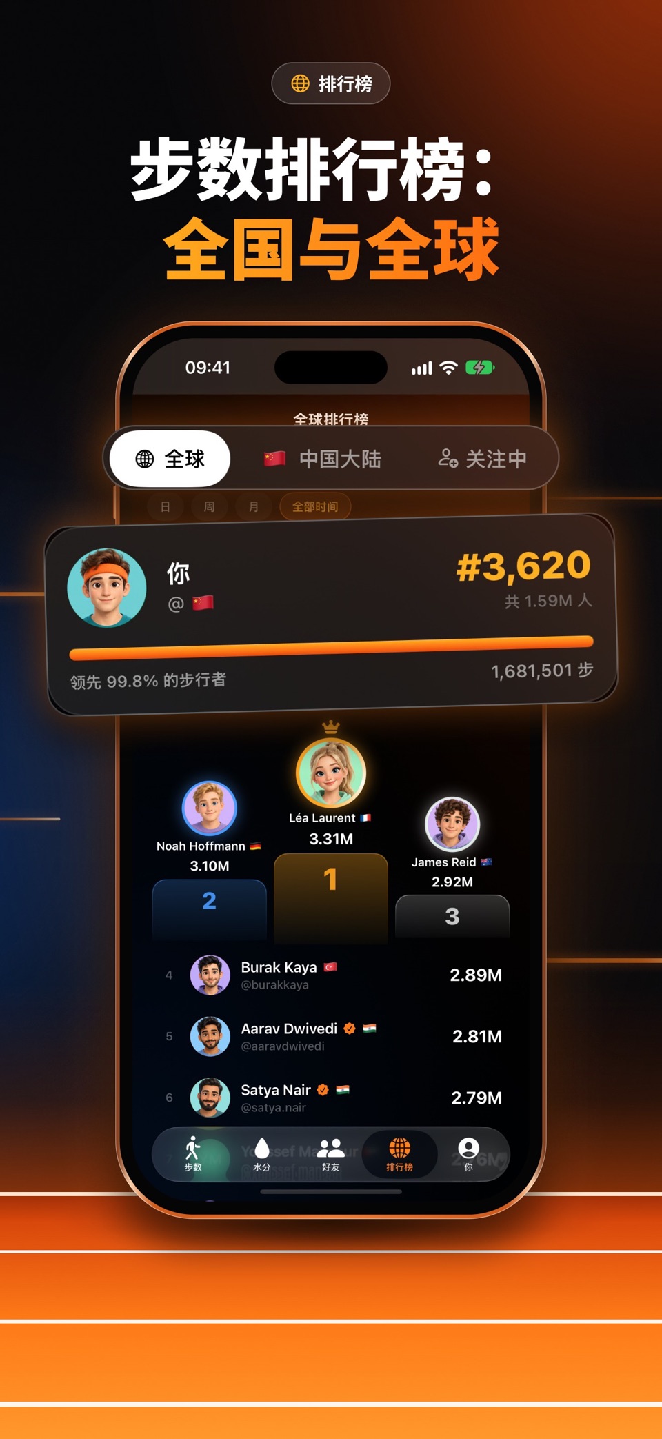 计步器·好友步数排行榜：Stepdy 2