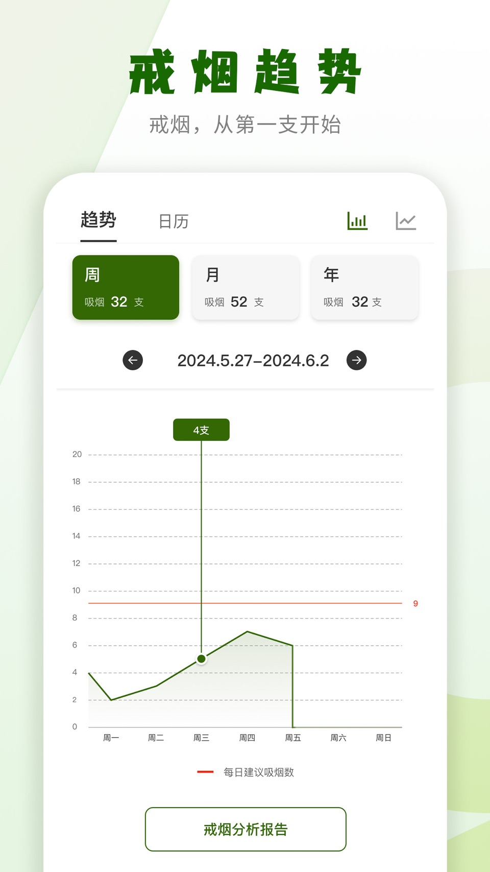 戒烟小目标-科学戒烟 2