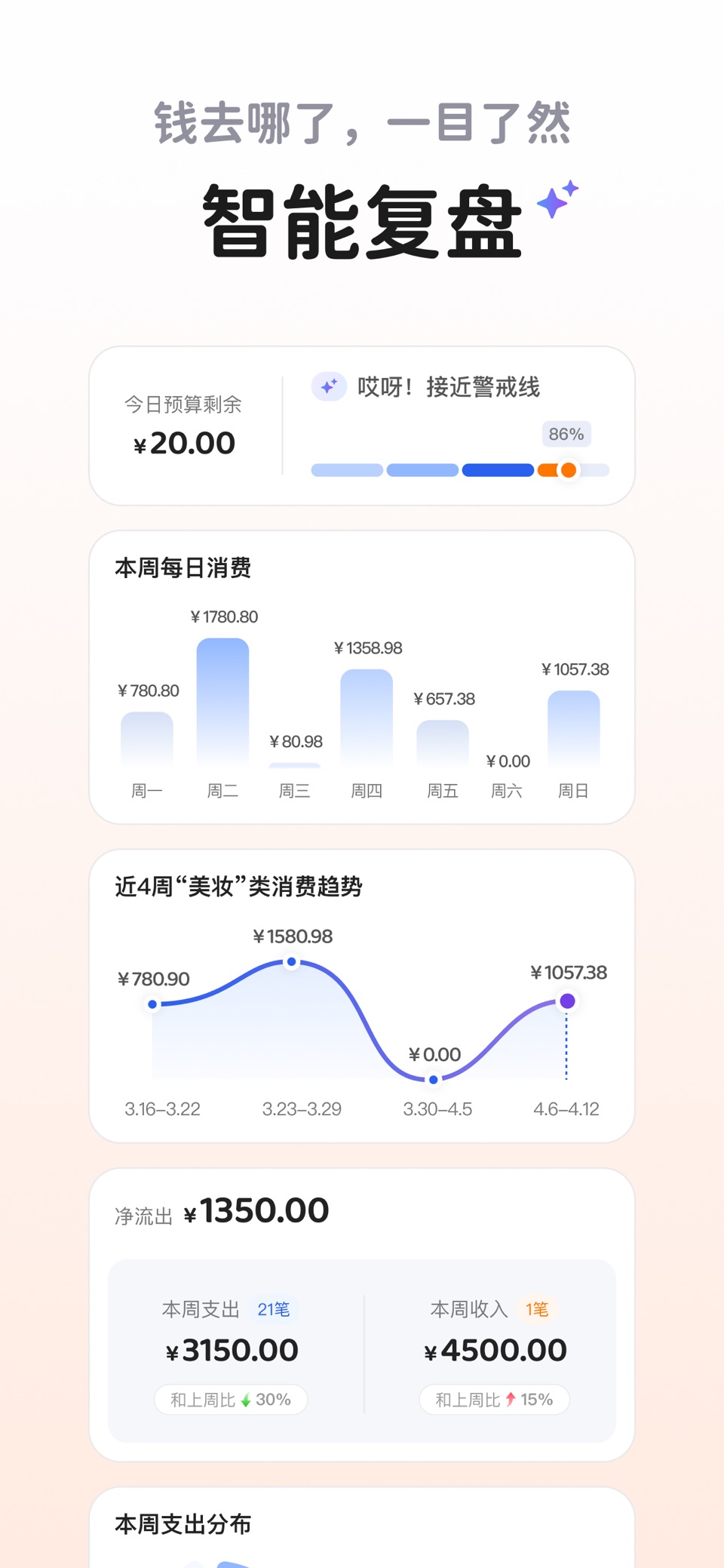 咔皮记账 - 你的个人CFO 2
