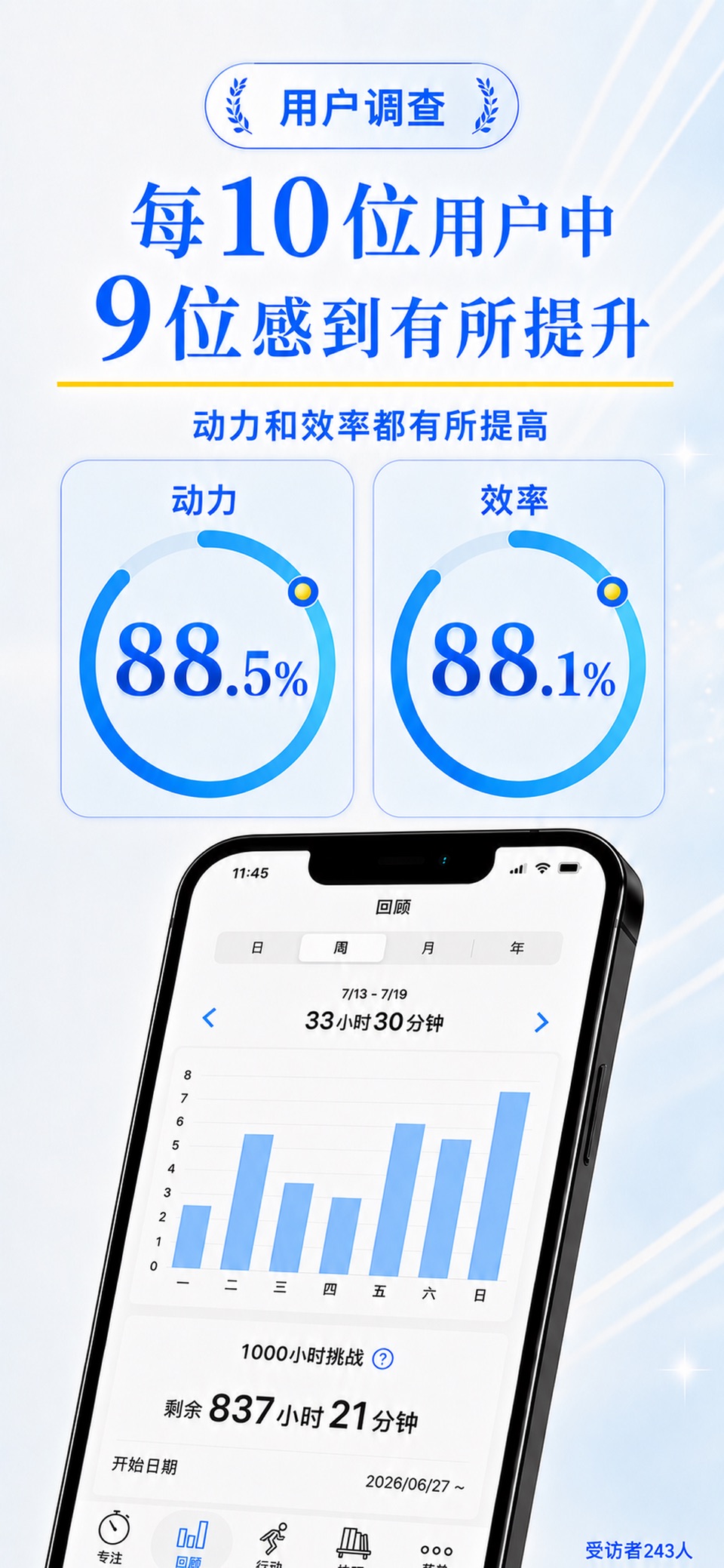集中 - 番茄工作法・学习时间记录 2