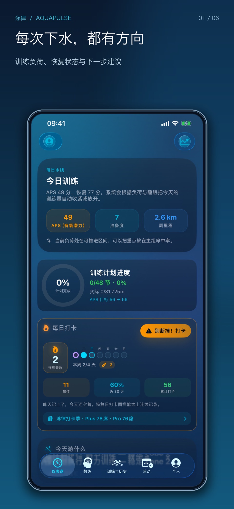 泳律:游泳记录·训练·数据分析 · Store screenshots