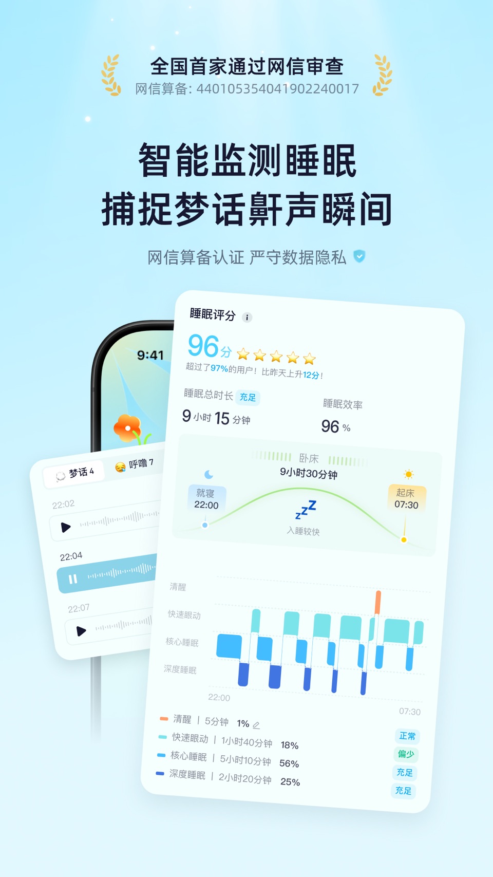 小睡眠 - 睡眠监测、梦话鼾声、白噪音、助眠、哄睡、冥想放松 · Store screenshots