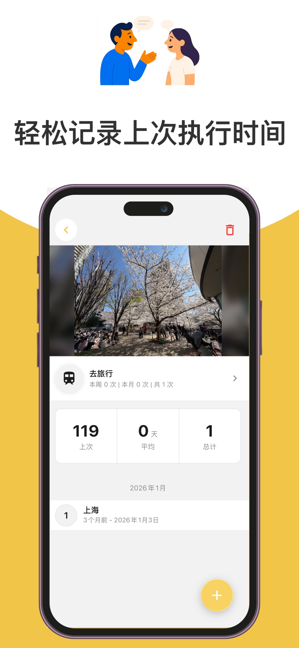 距上次多久：itsuburi 3