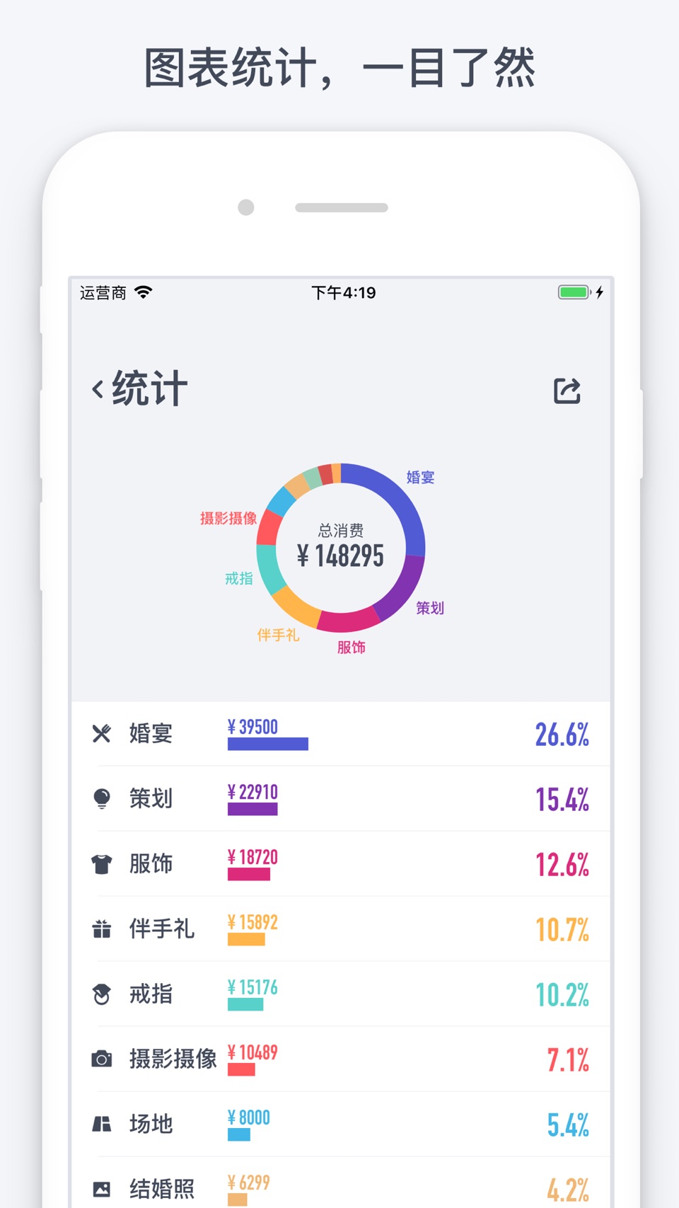闪电记账 - 2步超快记录 3