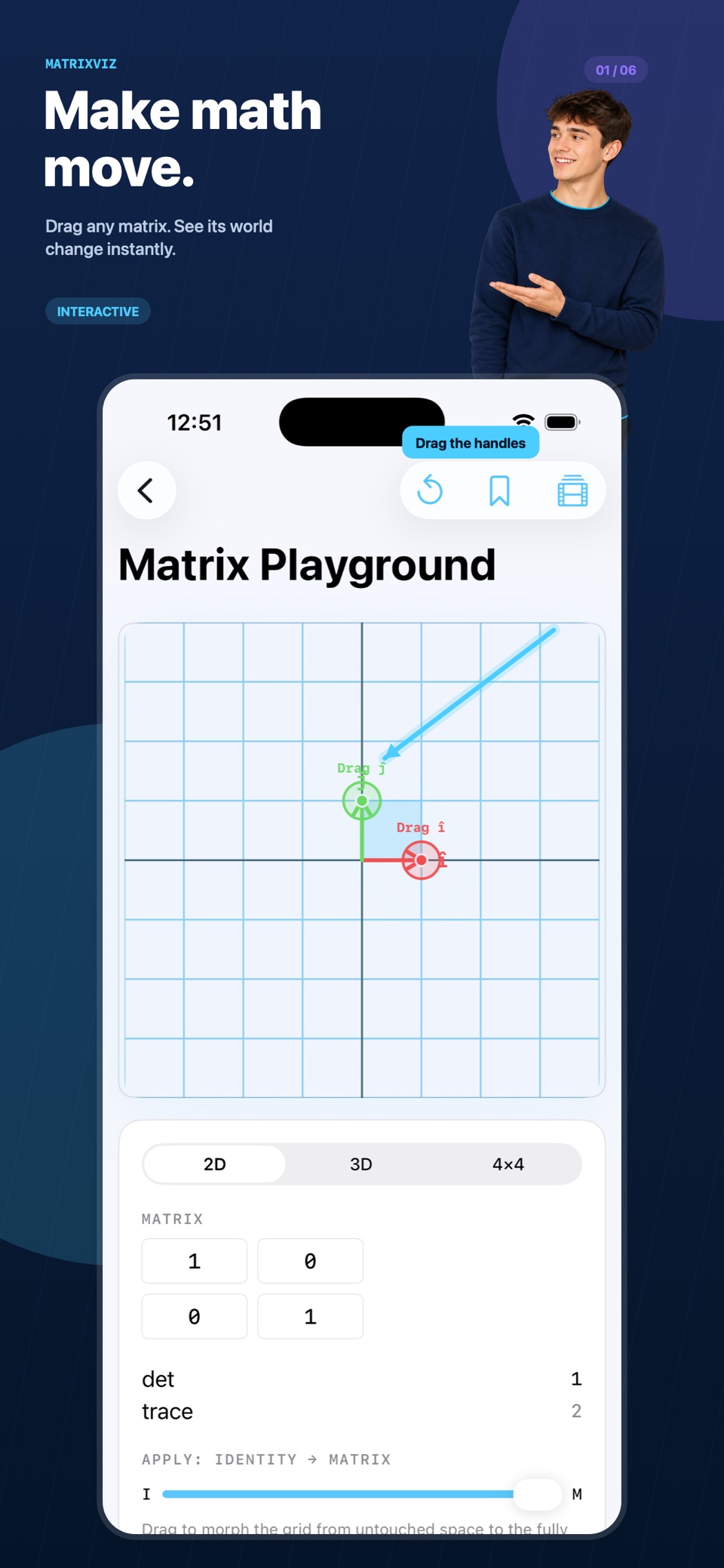 Linear Algebra : MatrixViz 1