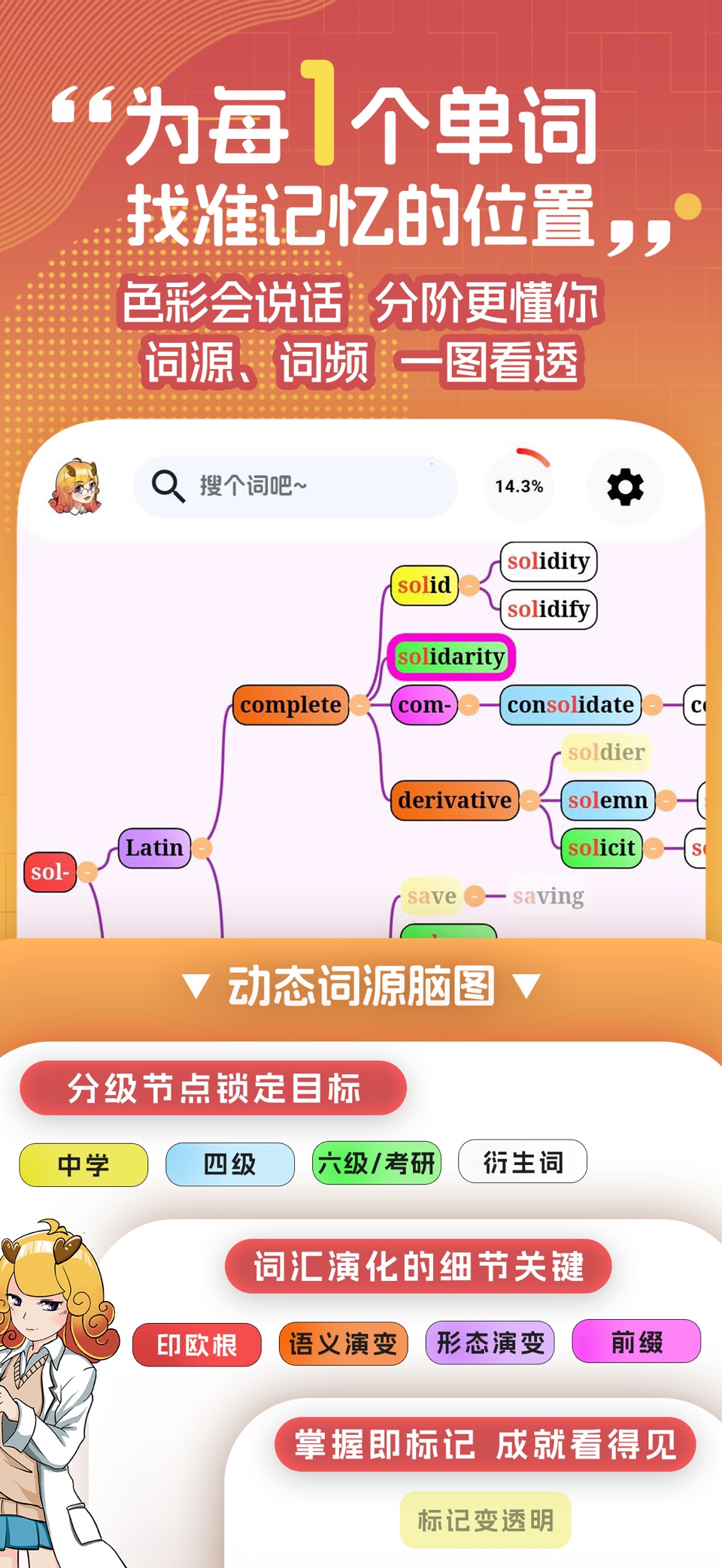 麒麟单词 3