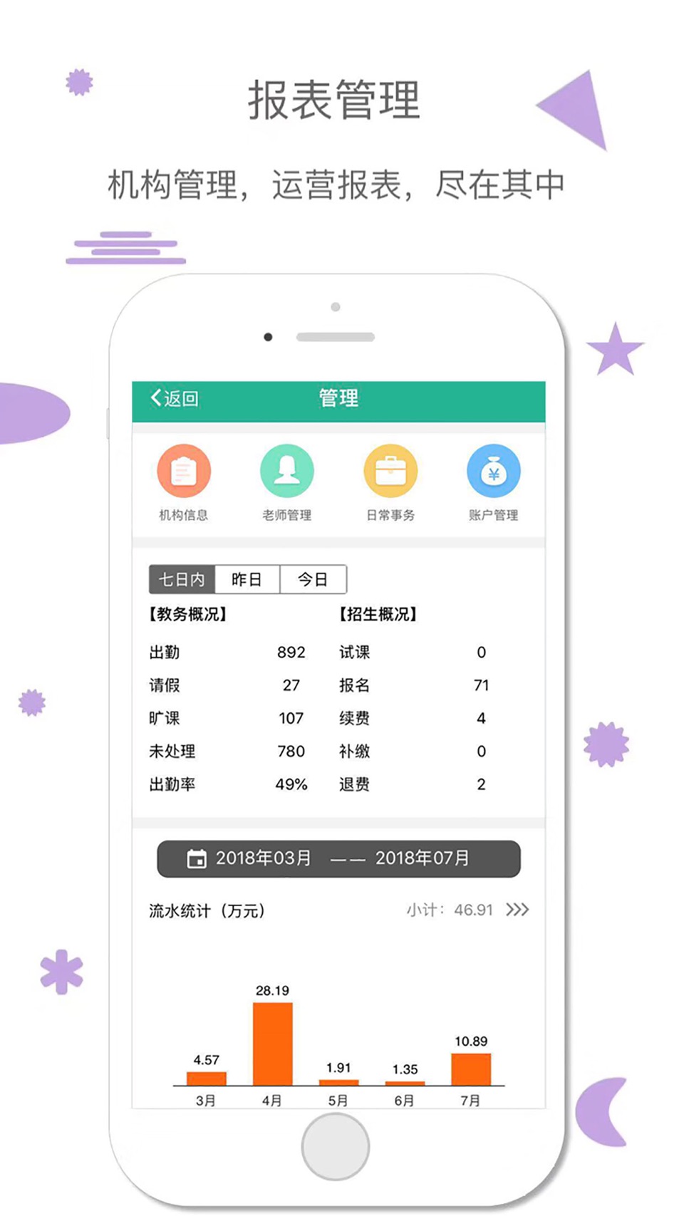 雷小锋 3