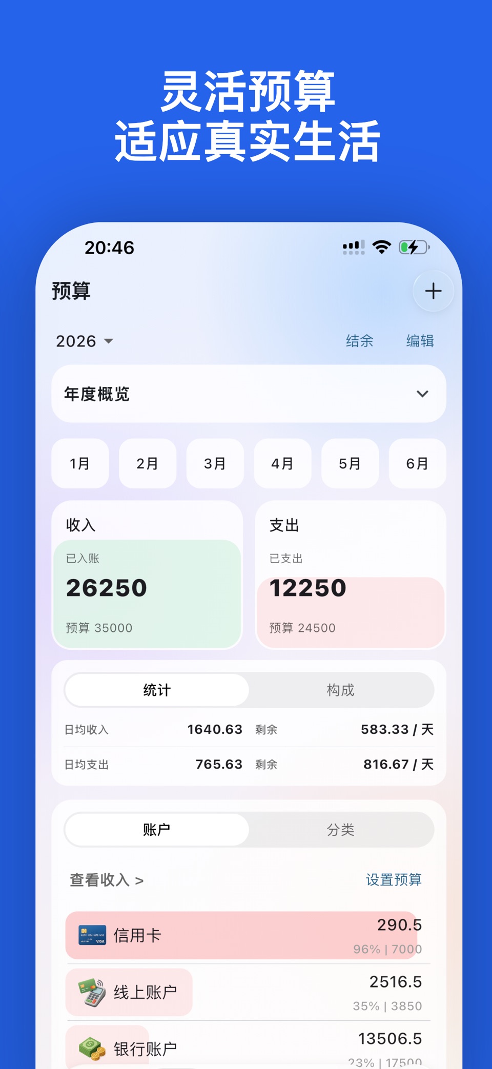 Finch记账 - AI记账, 预算管理, 财务追踪 3