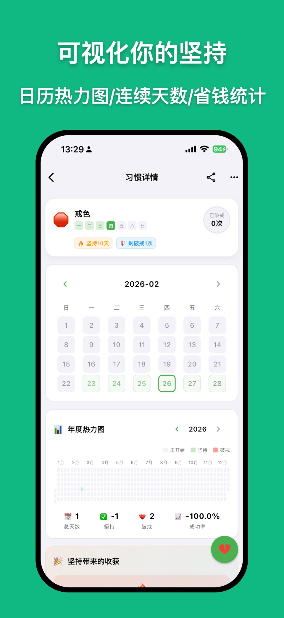 忍住鸭 - 反向习惯打卡 2