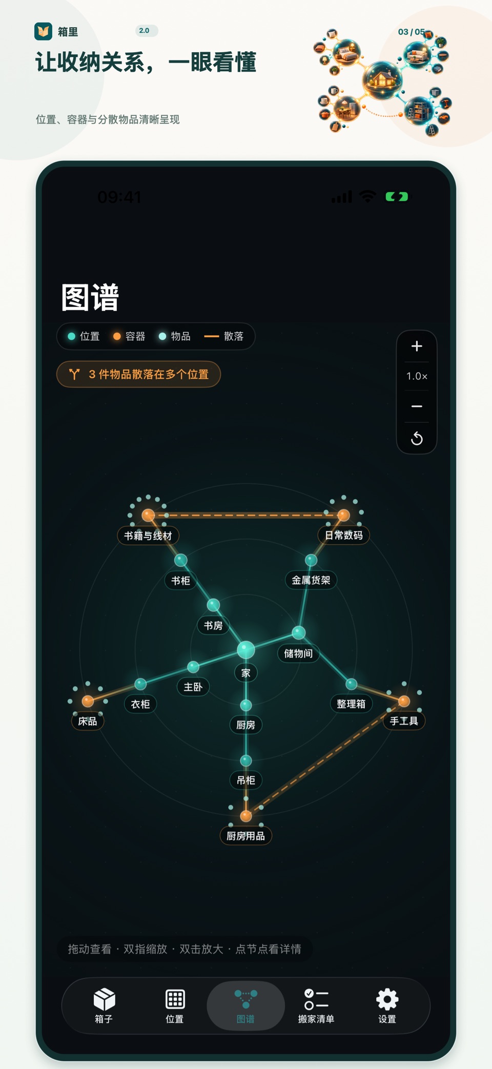 箱里 - 搬家收纳清单 3