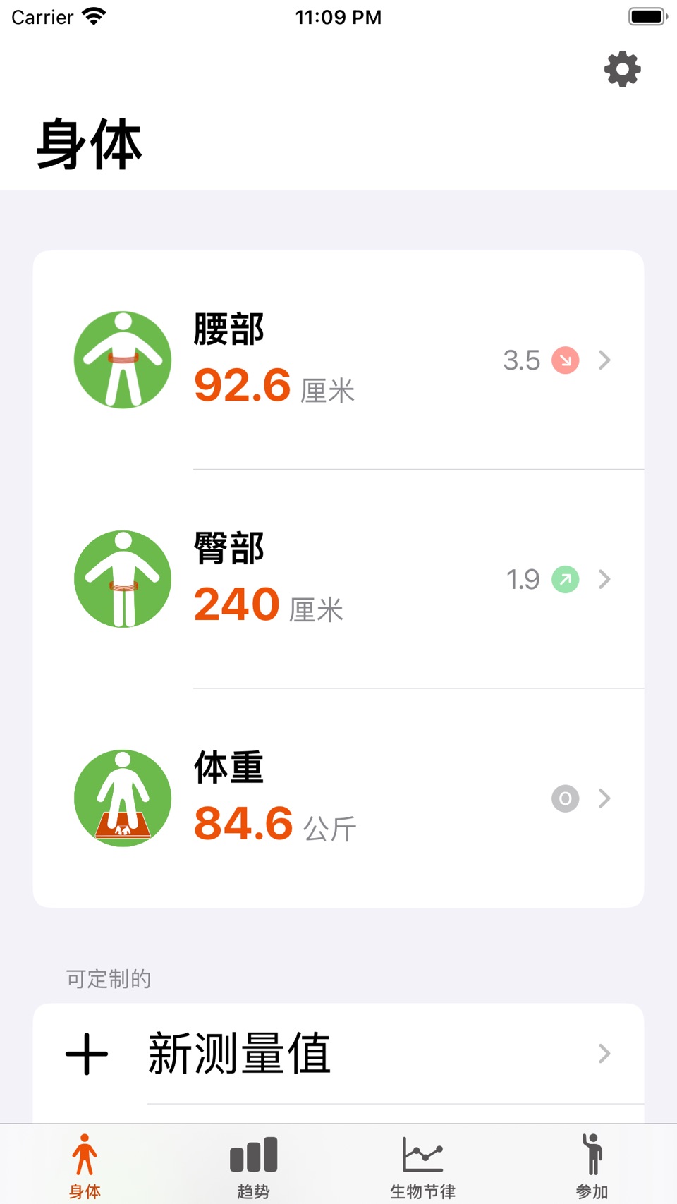 身材 - 记录腰围，胸围，臀围一键测量，分析体型趋势并管理 · Store screenshots