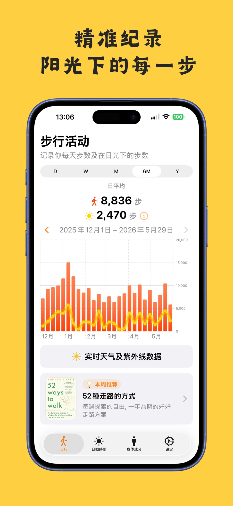 陽光下步行 · Store screenshots