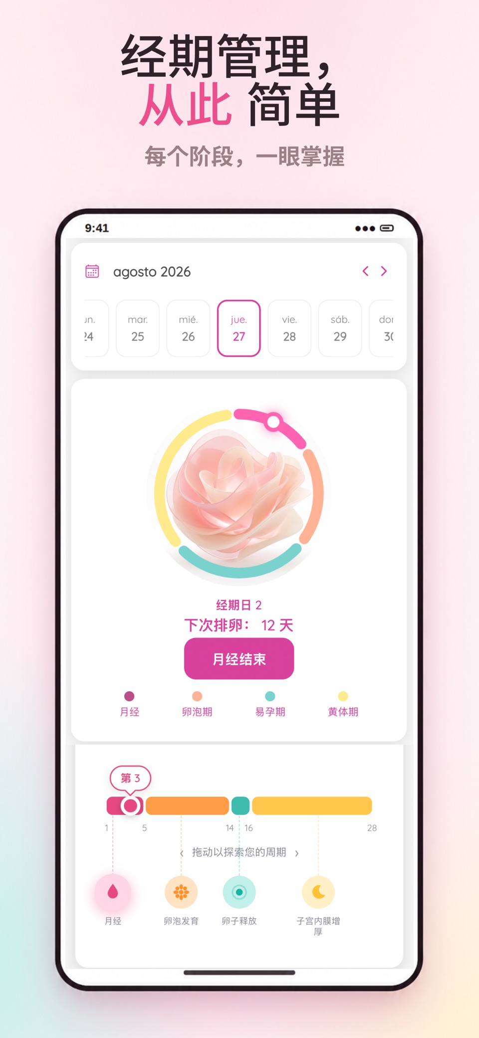 例假记录: 经期助手：排卵计算日历 1