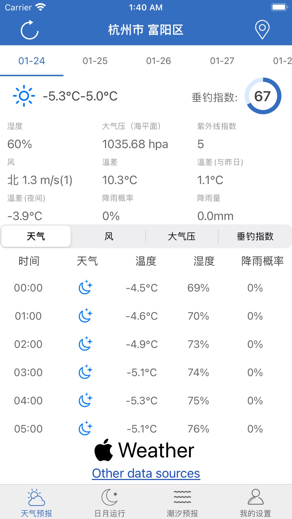 钓鱼天气指数 · Store screenshots