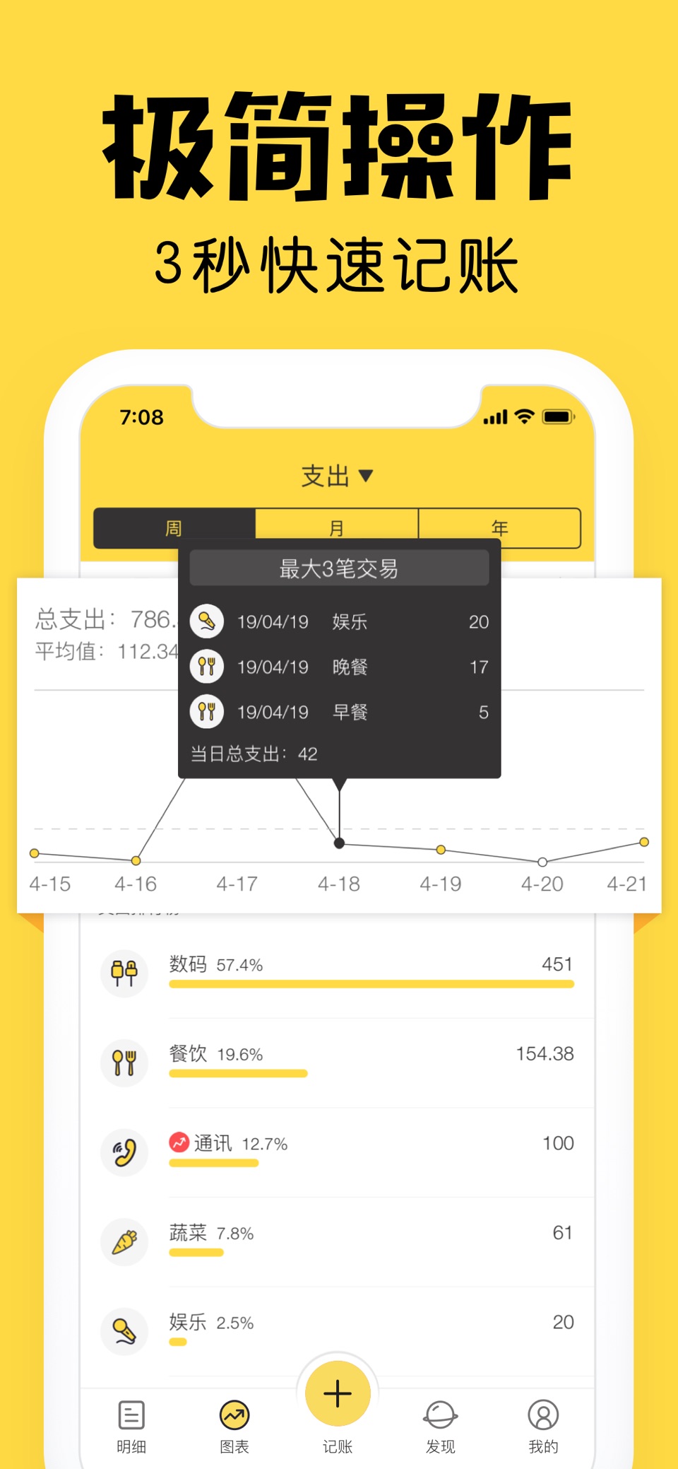 鲨鱼记账Pro-3秒钟快速记账 2