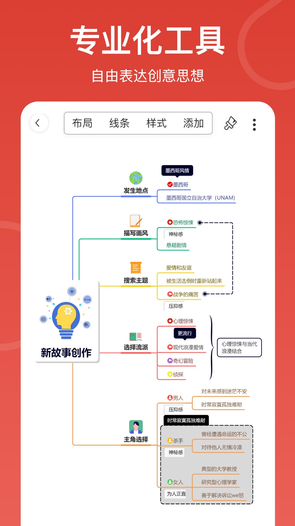 寻简思维导图 - AI点燃创意 大纲笔记&手写笔记 3